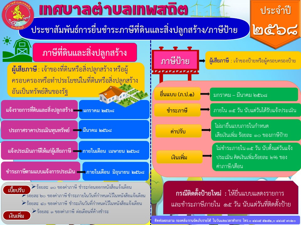 ประชาสัมพันธ์การยืนชำระภาษี ประจำปี 2567